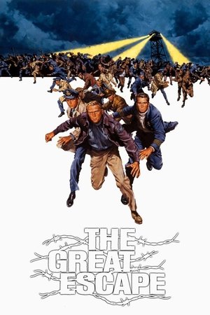ดูหนัง The Great Escape (1963) แหกค่ายมฤตยู